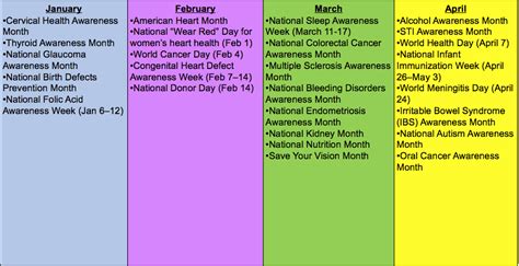 You can easily commemorate that with a nice bottle of sunscreen or a beach umbrella. Health Awareness Calendar - Digital Pharmacist