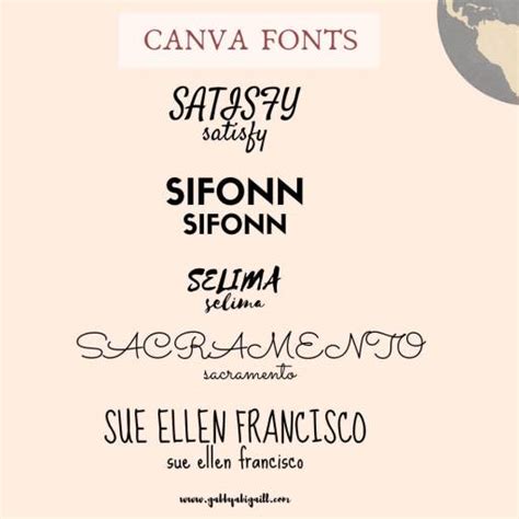 The Best Free Fonts In Canva According To Bloggers Gabbyabigaill