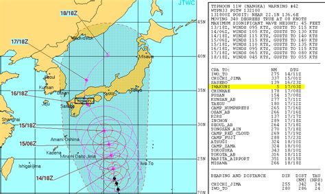 Help us verify the data and let us know if you see any information that needs to be changed or updated. On July 17 Typhoon Nangka is expected to make landfall near the US Marine Air Base in Iwakuni, Japan