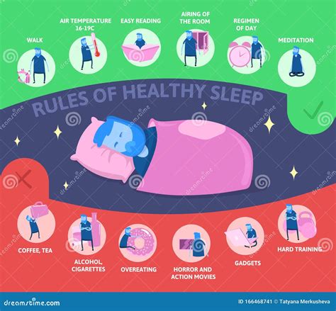 rules of healthy sleep vector infographics illustration man sleeping on the bed useful tips