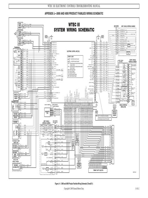 Md3060 allison transmission wiring diagram | free wiring. Allison Shifter Wiring Diagram Gallery