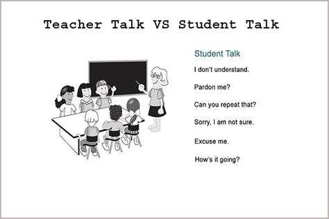 Teacher Talk Vs Student Talk Is These Improves Learning