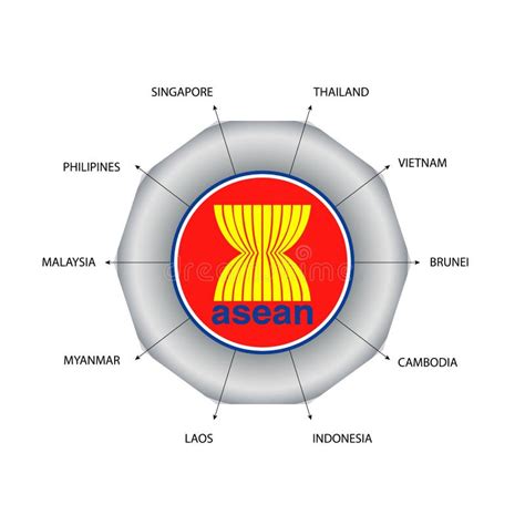 Asean Symbol Of Southeast Asia Country Flag Lable With Icon Set Stock