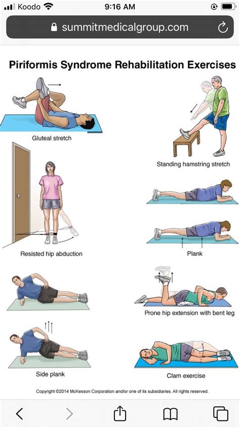 Pin By Deborah Shugar On Massage Rehabilitation Exercises Piriformis Syndrome Clam Exercise