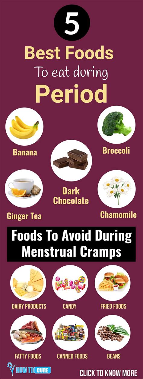 foods good for menstrual cramps ericvisser