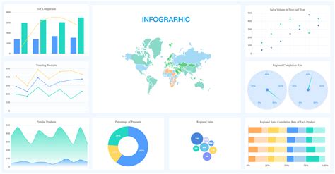 What is Data Visualization? Definition, Examples, Types, and Design Guide