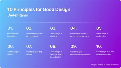 Good Ui Design Principles Design Talk