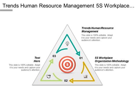 Trends Human Resource Management 5s Workplace Organization Methodology