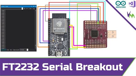 Ft2232 Debugger With Serial Passthrough Youtube