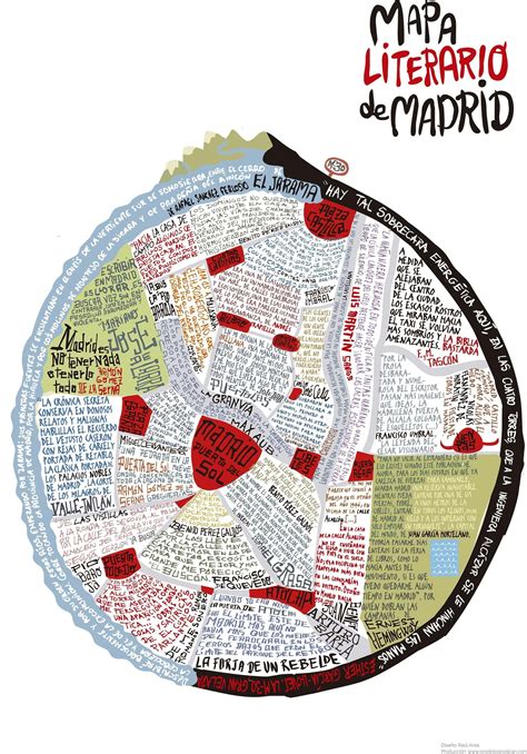 Los Mapas Literarios De Madrid Y Barcelona Geografía Infinita