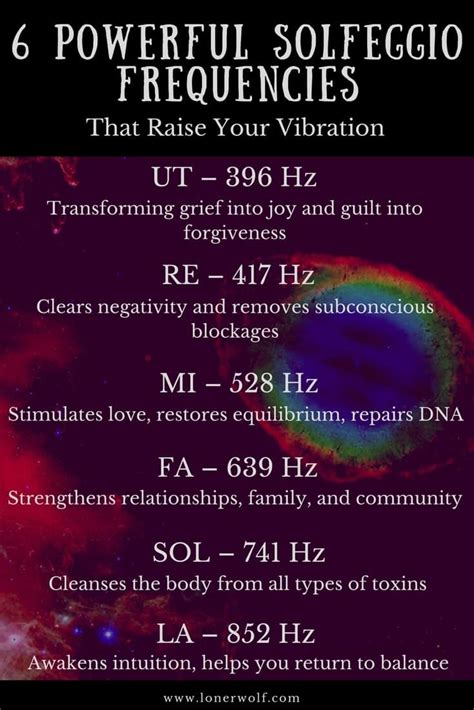 The Solfeggio Frequencies Can Enhance Your Intuition Deprogram Negative Beliefs And Increase