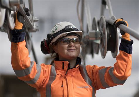 Women Must Be Part Of Engineering A Better Future National Grid Group