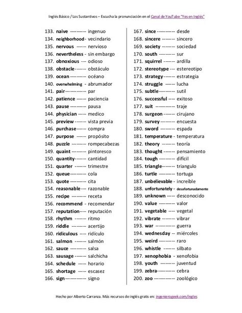 200 Palabras Difíciles De Pronunciar En Inglés Y Su Significado En Es Palabras Dificiles De