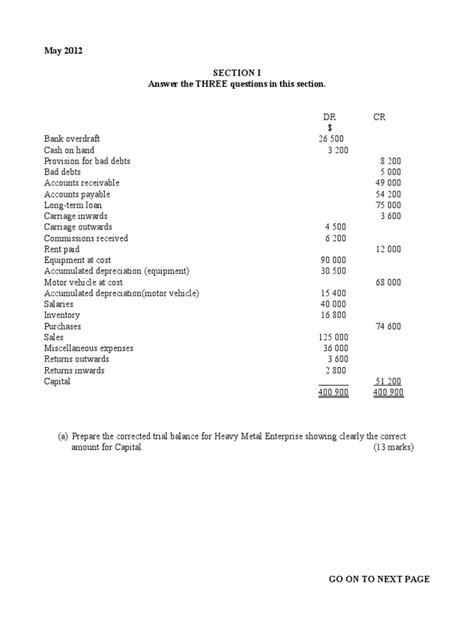 Cxc Principles Of Accounts Past Papers May 2012 Balance Sheet