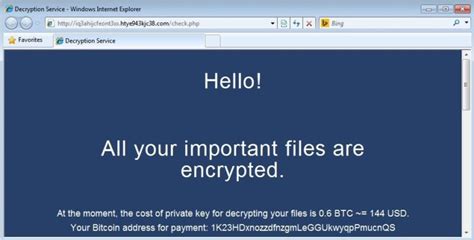 The Ransomware Nightmare And Its Real Cost Boost It