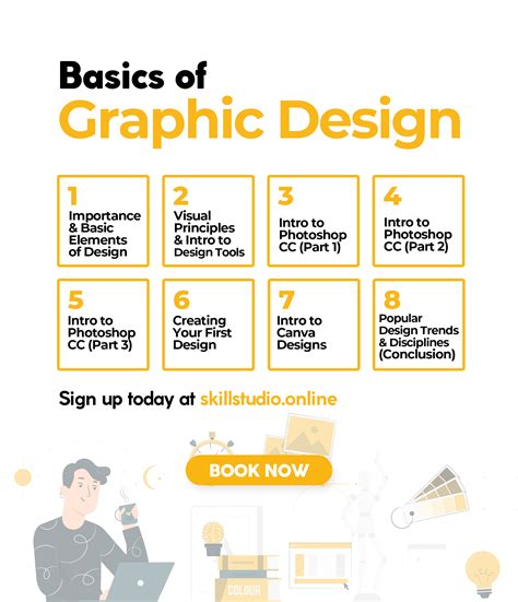 Learn Graphic Design Layout Logo Types - vrogue.co