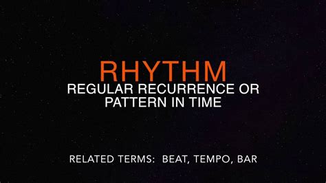 Understanding Rhythmic Patterns And Basic Rhythmic Notation Youtube