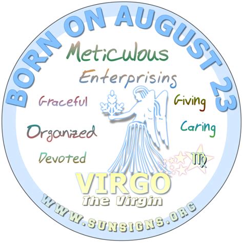 Maybe you would like to learn more about one of these? August Birthday Horoscope Astrology (In Pictures) (With ...