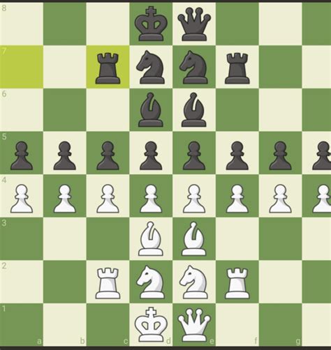 guess the opening 2 medium r anarchychess