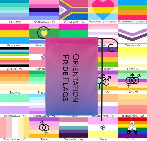 Choose Your Orientation Pride Flags Single Or Double Sided Etsy