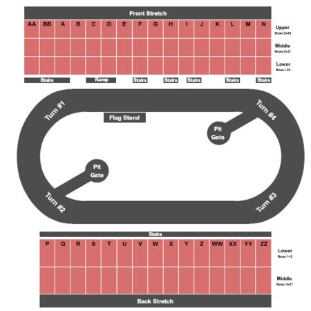Gateway Raceway Seating Chart