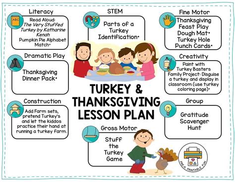 Free Preschool Turkey And Thanksgiving Lesson Plan Is Available To