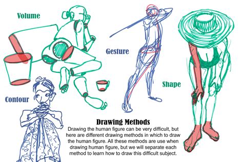 Dibujo Y Pintura Human Figure Drawing Basic Drawing F