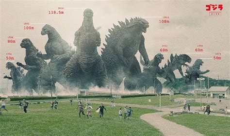 Bild Godzilla Größenvergleich Godzilla Wiki Fandom Powered By