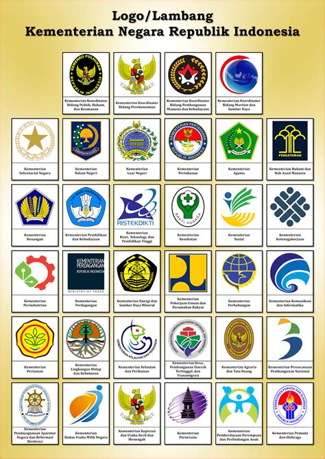 Koleksi Lambang Dan Logo Lambang Kementerian Agama Gambaran