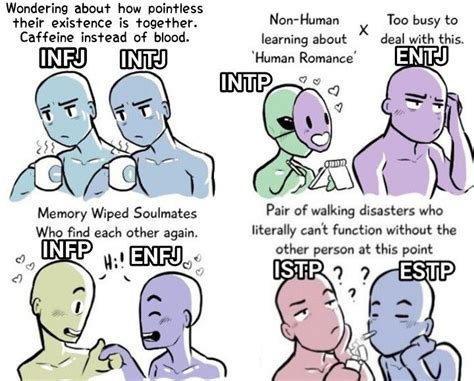 MBTIs Ships Mbti Relationships Infp Personality Type Intp Personality