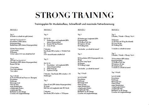 Der trainingsplan start laufband rudergerät heim. Fatburner Trainingsplan für Frauen für 6 Monate als PDF ...