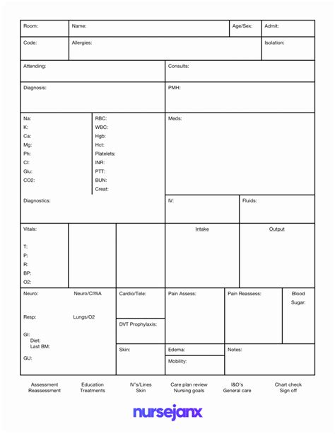 Printable Med Surg Report Sheet Multiple Patient Sbar Rn Handoff