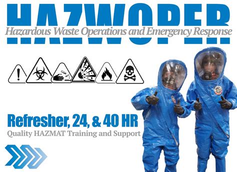 What Is The Difference Between Hazmat Awareness Operations And