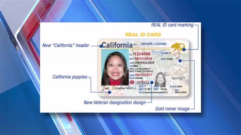 California Drivers License Restriction 40 Investorabc
