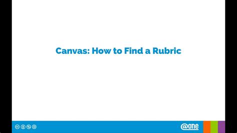 Canvas How To Find A Rubric Youtube