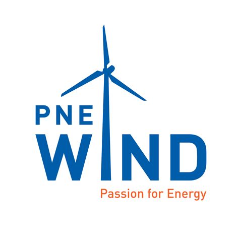 Wind Logos