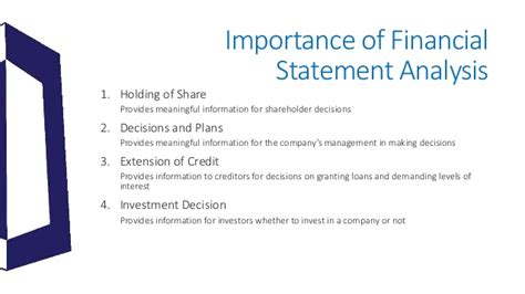 Importance Of Financial Statements Analysis Project Management