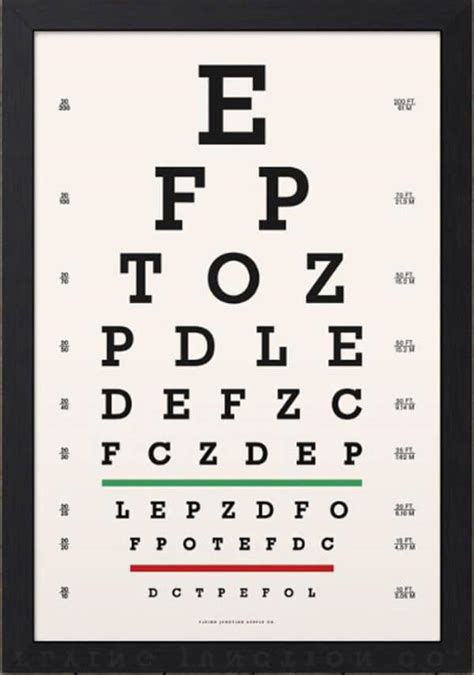 Snellen Letter Translucent 20 Eye Chart