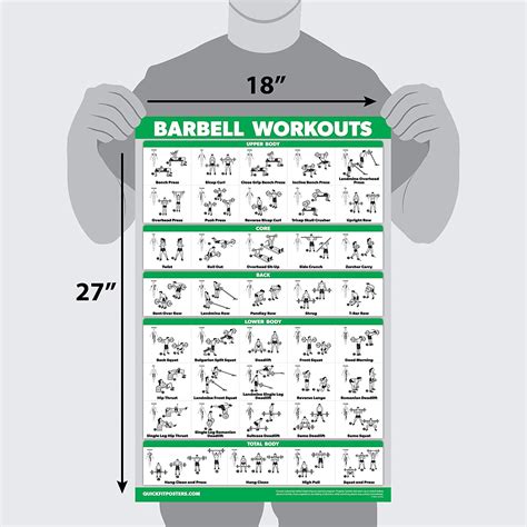 Barbell Routine Poster Set Quickfit 3 Pack Set Of 3 Workout Charts