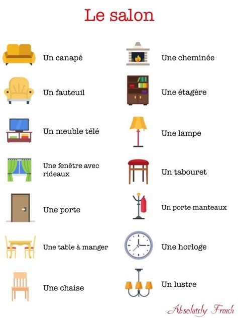Vocabulaire Les Meubles De La Maison Absolutely French Over Blog Com French Flashcards