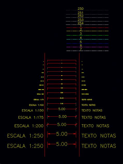 Scala Grafica Dinamica In Autocad Libreria Cad