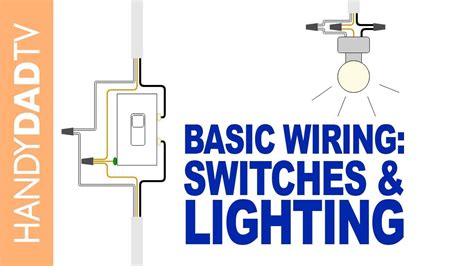 Basic Wiring Light Switch How To Wire A 3 Way Switch Wiring Diagram