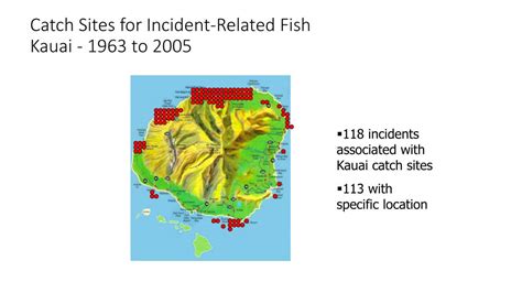Ppt Ciguatera Fish Poisoning Past Present Future Powerpoint