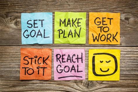 Importance Of Goal Setting Workshops By The Yellow Spot Medium