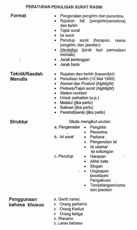 Contoh surat rasmi untuk sekolah persembahan di majlis u p. Surat Rasmi U/p - Rasmi Ri