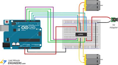 Arduino Tutorials How To Interface L293d Motor Driver With Arduino Dc