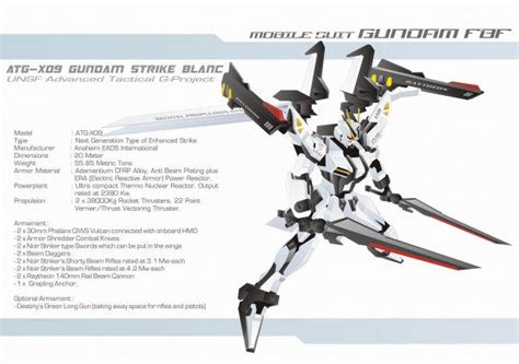 Gundam Of The Spirit 4 By Belrhaza4017 On Deviantart