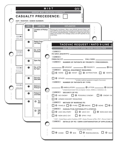 9 Line Medevac Mist Report 9 Line Medevac Card