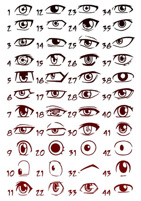 Comprehensive List Of Anime Eyes Album On Imgur Manga Eyes Cartoon