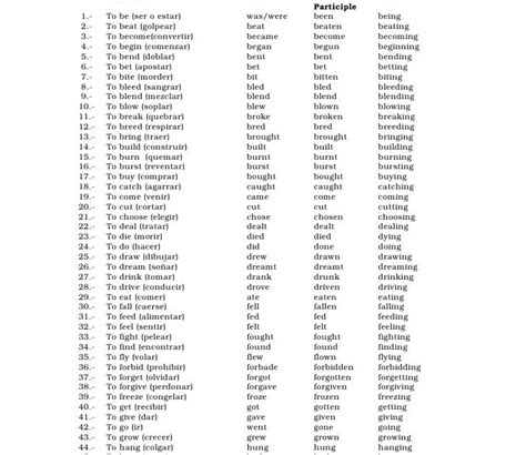 Lista De Verbos En Ingles En Presente Simple Mayoría Lista